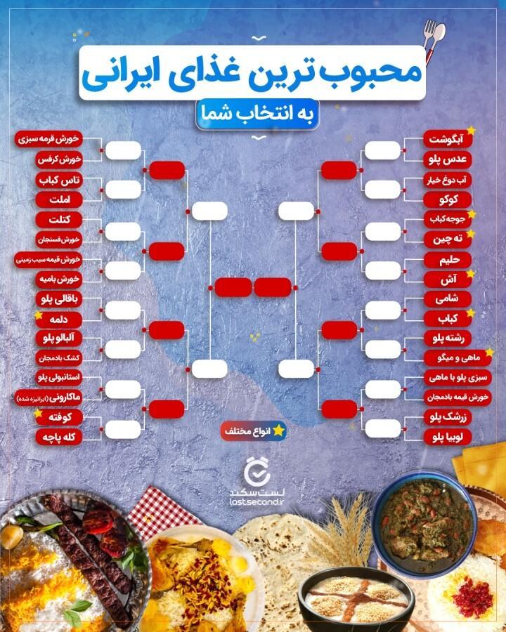خوشمزه ترین غذاهای ایرانی تعیین شدند