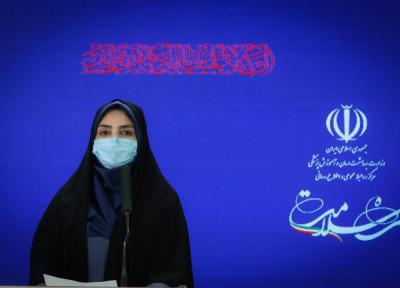 آخرین آمار کووید 19 در ایران، کرونا جان 256 نفر دیگر را در کشور گرفت